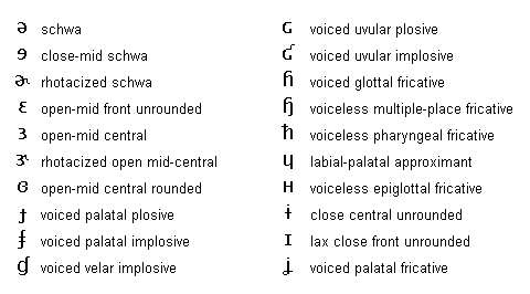 ipa_samples02.gif (4,892 bytes) 05062003