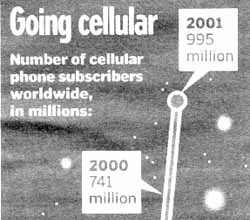 millions.jpg (16,818 bytes) 120302